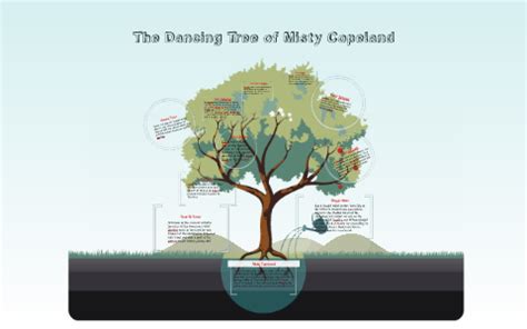 misty copeland family tree.